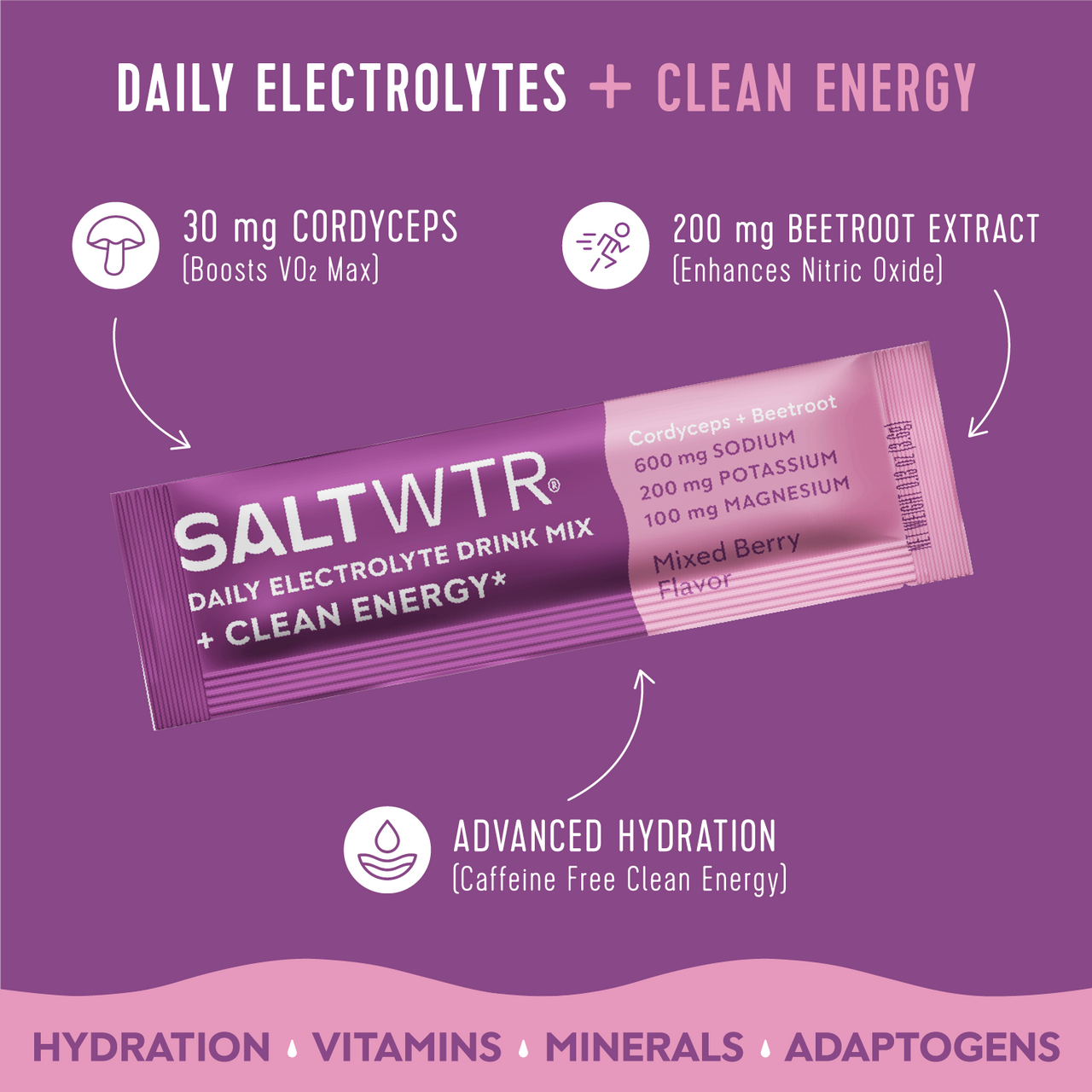SaltWTR - Clean Energy (Mixed Berry)